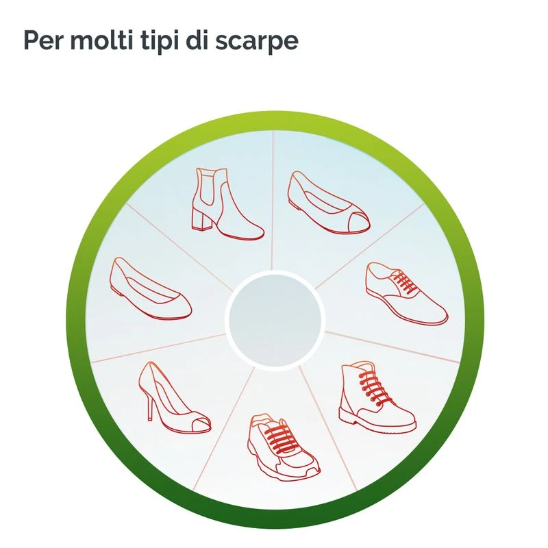 Dr Scholl Arco Plantare Piede Piatto Sollievo Dolore Taglia S 6 Dr Scholl Arco Plantare Piede Piatto Sollievo Dolore Taglia S - immagine 6