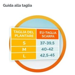 Dr Scholl Zona Lombare Lombalgia Plantare Sollievo Dolore Taglia M 10 Dr Scholl Zona Lombare Lombalgia Plantare Sollievo Dolore Taglia M -cleanser shop dr scholl zona lombare lombalgia plantare sollievo dolore taglia m 5 1636022069