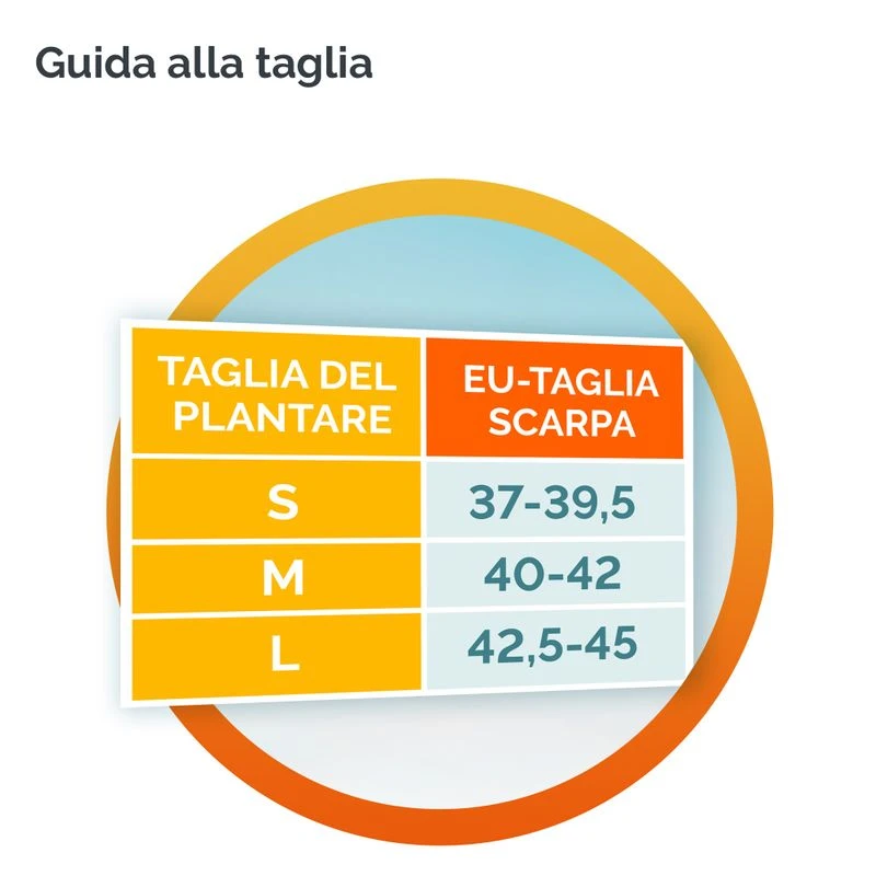 Dr Scholl Zona Lombare Lombalgia Plantare Sollievo Dolore Taglia M 5 Dr Scholl Zona Lombare Lombalgia Plantare Sollievo Dolore Taglia M - immagine 5