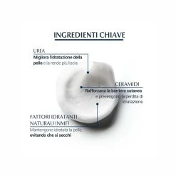 BEIERSDORF SpA Eucerin Urearepair Plus Mousse Piedi 150ml 9 BEIERSDORF SpA Eucerin Urearepair Plus Mousse Piedi 150ml -cleanser shop eucerin urearep pl idrat 5 af983381346 1 4 1663008360