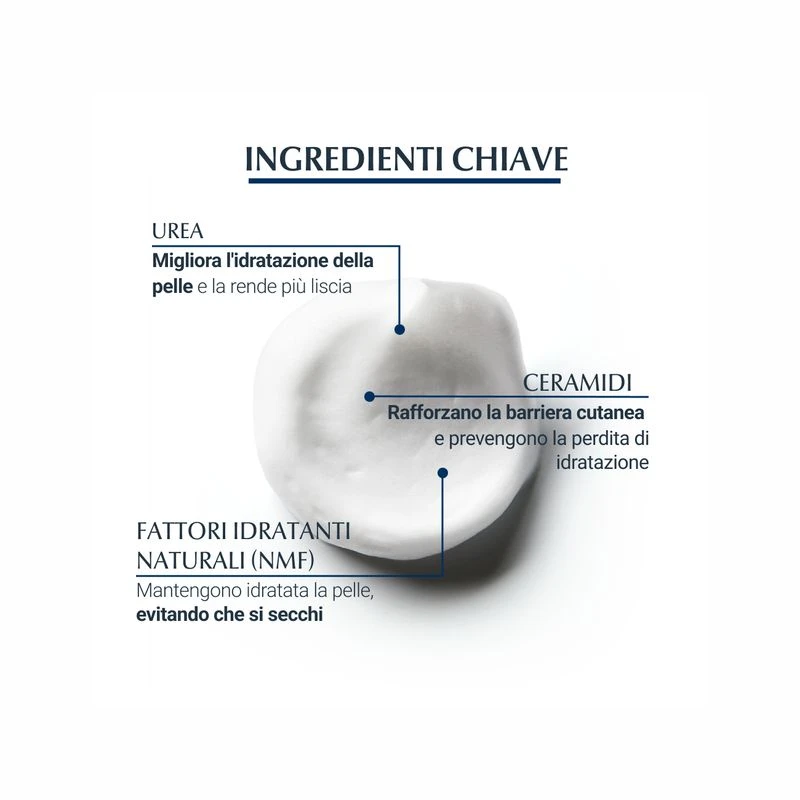 BEIERSDORF SpA Eucerin Urearepair Plus Mousse Piedi 150ml 4 BEIERSDORF SpA Eucerin Urearepair Plus Mousse Piedi 150ml - immagine 4