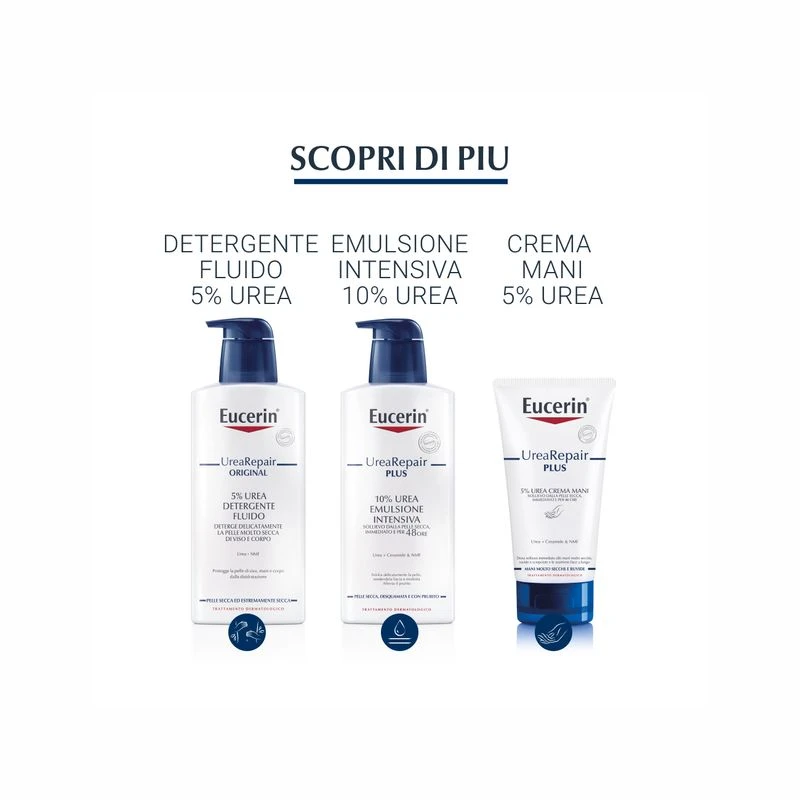 BEIERSDORF SpA Eucerin Urearepair Plus Mousse Piedi 150ml 6 BEIERSDORF SpA Eucerin Urearepair Plus Mousse Piedi 150ml - immagine 6